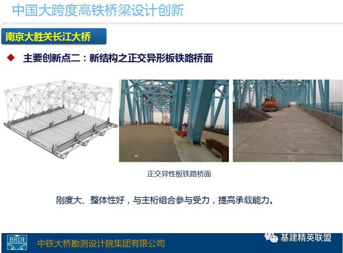 跨越山河 連接未來 中國大跨度高鐵橋梁設(shè)計(jì)的創(chuàng)新之路